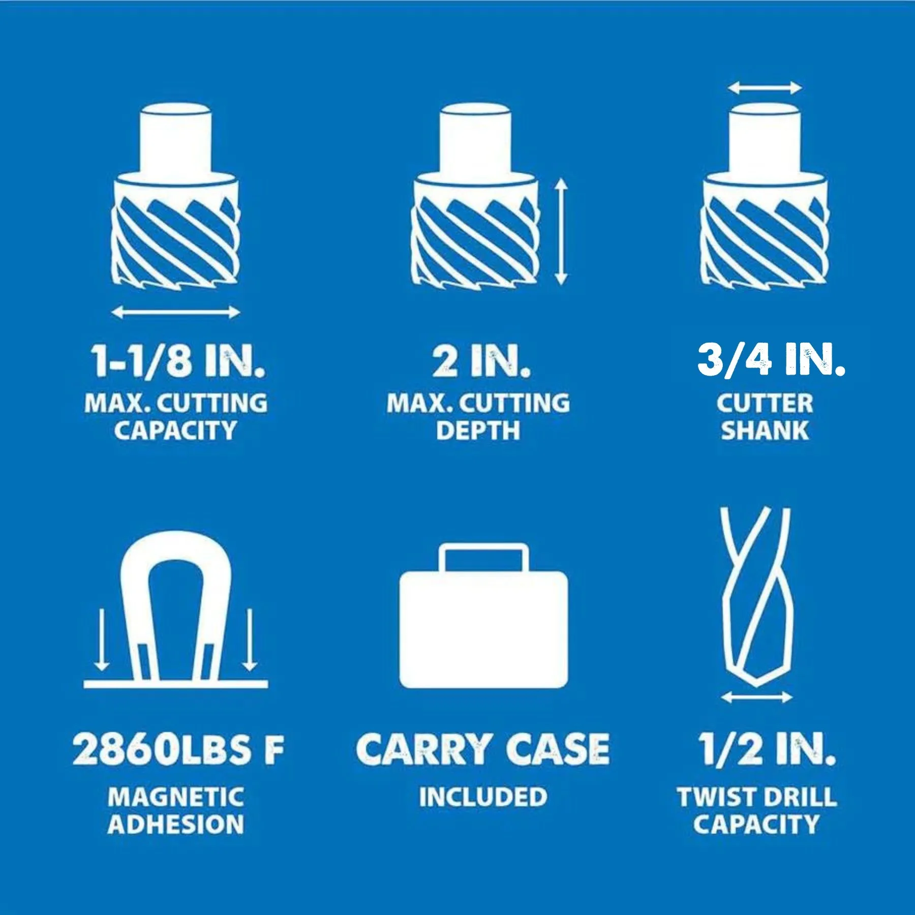 Evolution S28MAG: 1-1/8 In. Magnetic Drill With Carry Case