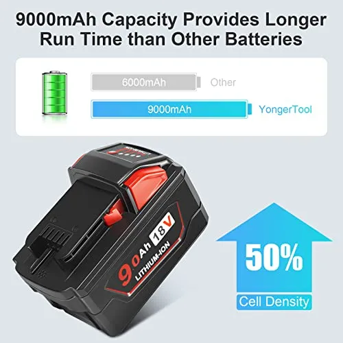 YongerTool 18V 9.0 Ah Replacement for Milwaukee M-18 Battery, 9000 mAh High Demand Compatible with Milwaukee Red Lithium M-18 XC Fuel Battery 48-11-1890 48-11-1850 48-11-1852 48-11-1815,2 Pack